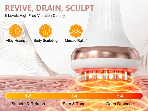 Lymphatic Drainage Massager & Anti-Cellulite Massage Tool, Body Sculpting Device for Arms, Legs & Stomach, Supports Smoother Skin, with Gentle Warming & Vibration, White Lymphatic Drainage Massager & Anti-Cellulite Massage Tool, Body Sculpting Device for Arms, Legs & Stomach, Supports Smoother Skin, with Gentle Warming & Vibration, White