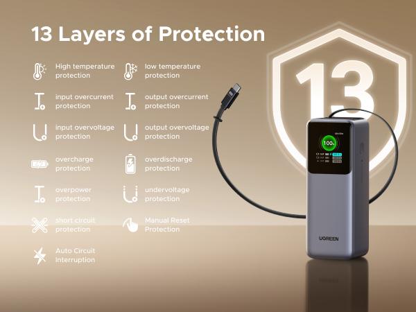 UGREEN Nexode Power Bank 20000mAh 165W with Built-in Retractable USB C Cable Laptop Travel Portable Charger, 100W Input, Fast Charging for MacBook Pro/Air/iPhone 17 16/iPad Pro/Galaxy S25 Ultra/Dell/HP and More ,TikTokShopJumpstartSale