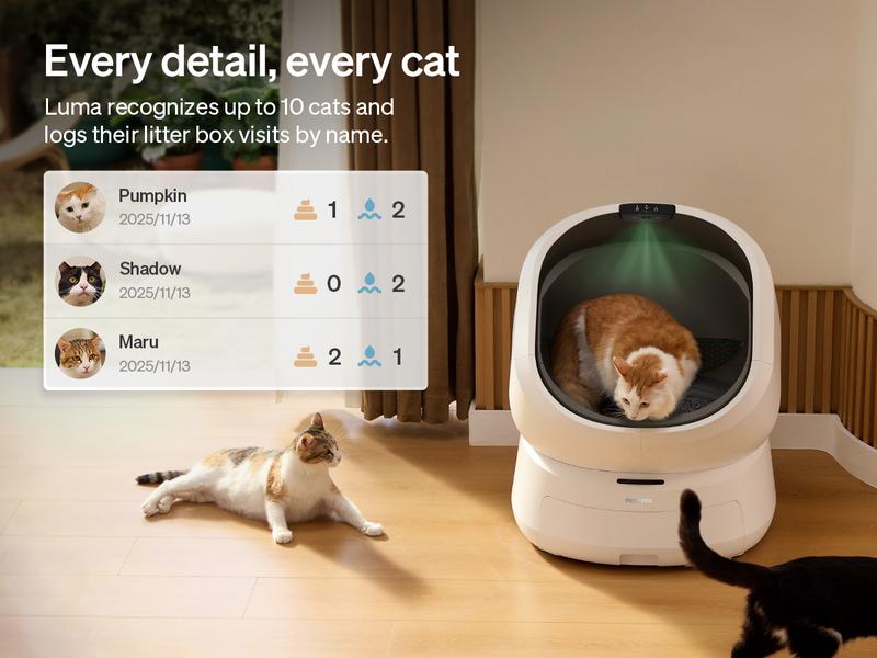 PETLIBRO Luma Automatic Cat Litter Box, AI Waste Analysis, Open-Top Litter Robot Self Cleaning Litter Box, in-App Usage Tracking Multi-Cat Recognition, Triple Safety Protection Odor Control LitterBox