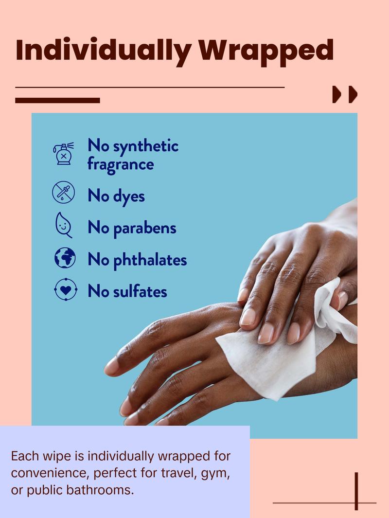 Megababe Megafresh Wipes | Unscented Cleansing Wipes for the Intimate Area | pH Balanced, Front & Back Use | 16 Individually Wrapped Wipes (Pack of 1)