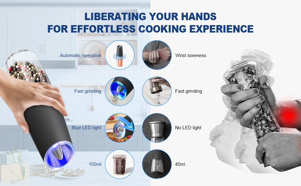 Electric salt and pepper grinder set, adjustable coarseness with LED light, 2-pack, one-handed kitchen grinder, large capacity automatic salt and pepper grinder, suitable for kitchen,Utensils Kitchenware Ceramic Seasoning,Christmas Gifts New Year Gifts Re