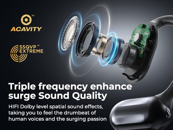 MINISO OWS Open Bluetooth Earphones HIFI Sound Quality Music Wireless Earphones Gaming Low Latency Wireless Earphones IPX5 Waterproof OWS Earphones Comfortable to Wear Earbuds Touch Control Compatible with All Mobile Phones