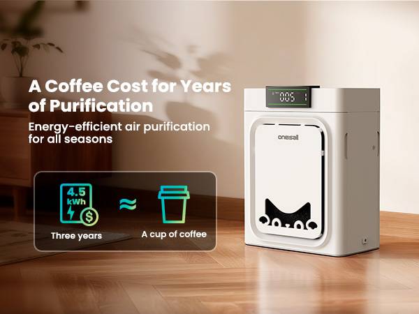 oneisall air purifiers for home pets, 3-in-1 Washable HEPA Filter, Covers up to 2200 Ft², Dual-Sided Filter with 220g Activated Carbon, Pet-Friendly Design – Pet Lock, Allergen Relief & Odor Removal