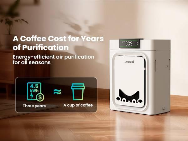 oneisall air purifiers for home pets, 3-in-1 Washable HEPA Filter, Covers up to 2200 Ft², Dual-Sided Filter with 220g Activated Carbon, Pet-Friendly Design – Pet Lock, Allergen Relief & Odor Removal