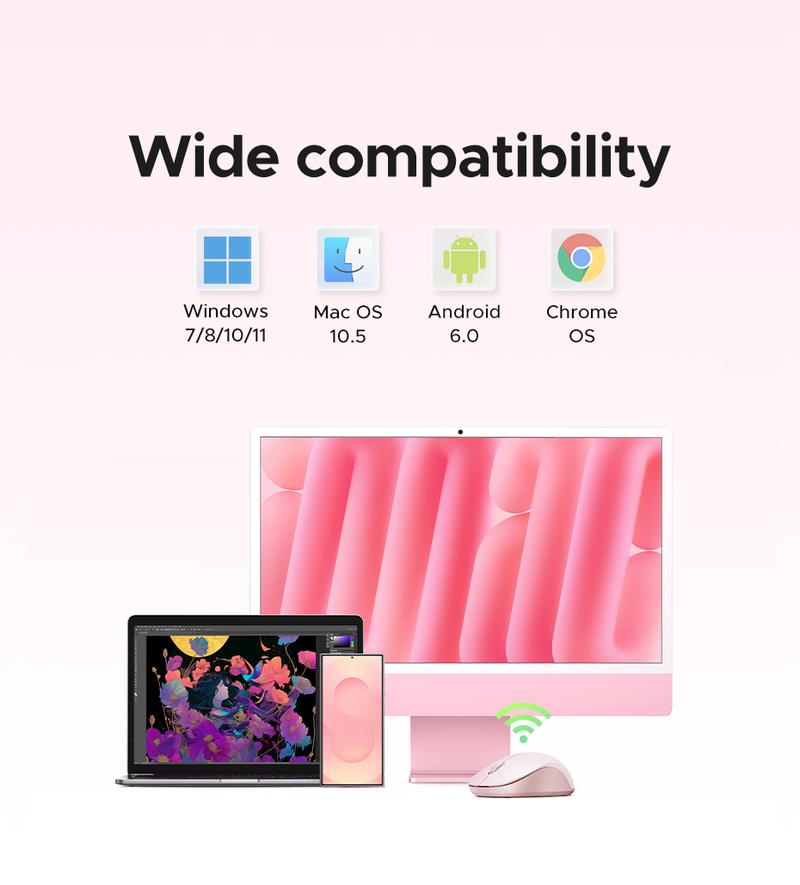 UGREEN  Wireless Bluetooth Mouse Laptop Mice Portable(BT5.0 and USB 2.4G) Dual Mode Connection Silent Slim Computer Mouse for Laptop/iPad Tablet/Apple MacBook/PC