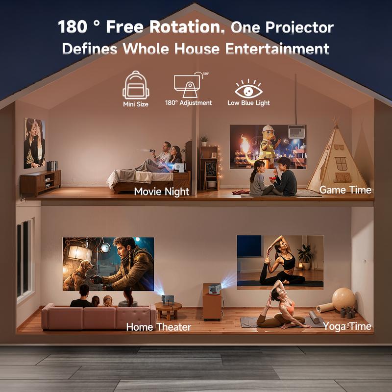 [US warehouse] Magcubic HY350GT Projector with 900ANSI 4K Support Dolby Audio(Dongle support) Auto Focus Built-in 15W speaker HDR10+ BT5.1 Dual Band WiFi Native 1080P Portable Smart Home Cinema