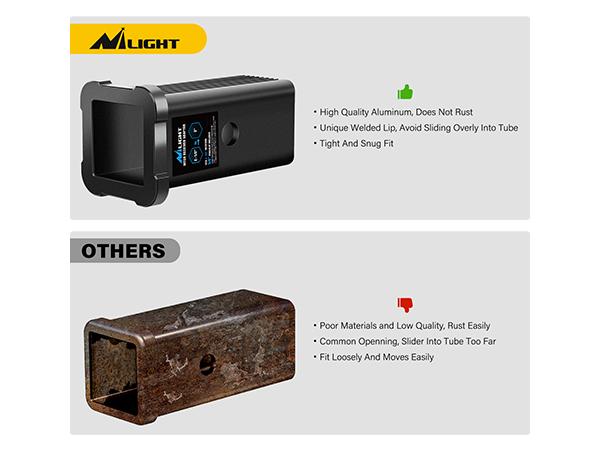 Nilight Trailer Hitch Receiver Extender Adapter Reducer 2-1/2 to 2 Inch Sleeve Convertor Receiver Aluminum Towing Accessories for Tractor Bucket RV Truck Bike Rack Cargo Carriers Nilight Trailer Hitch Receiver Extender Adapter Reducer 2-1/2 to 2 Inch Sleeve Convertor Receiver Aluminum Towing Accessories for Tractor Bucket RV Truck Bike Rack Cargo Carriers