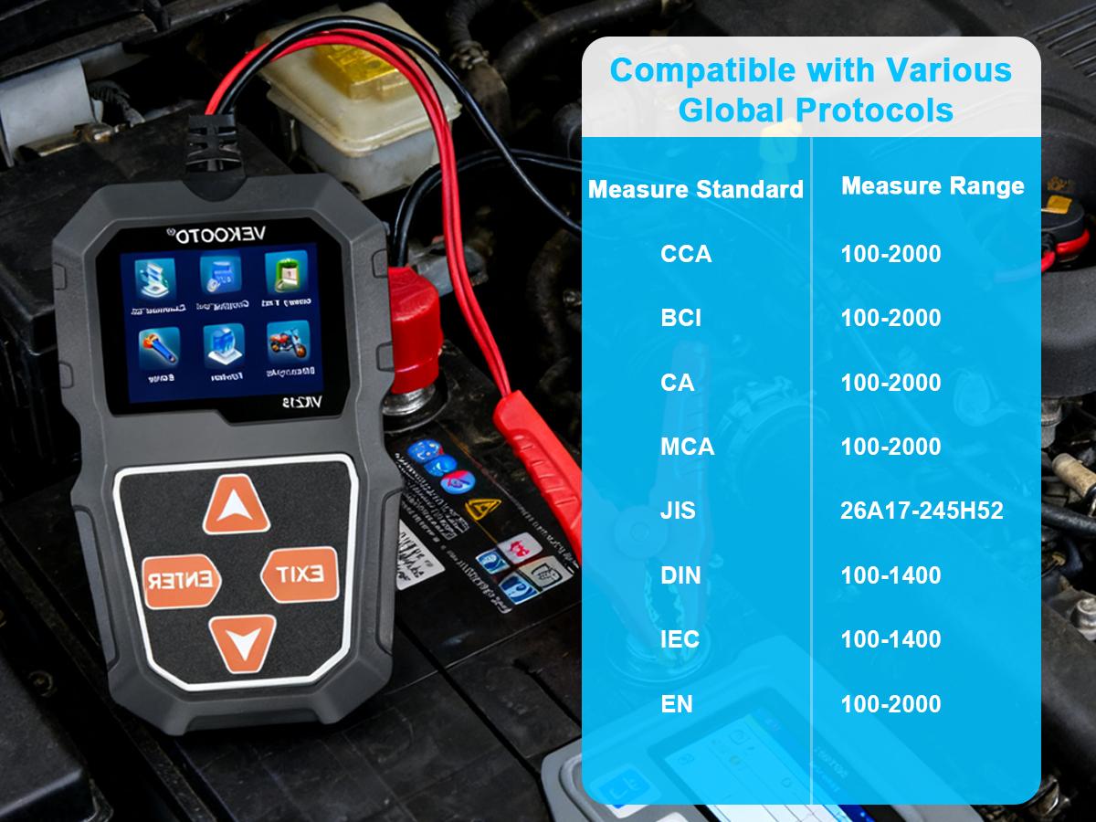VEKOOTO VK218 12V Car Battery Tester, Battery Load Tester Automotive 12V Alternator Starter Tester Digital Auto Battery Analyzer Charging Cranking System Tester for Car Truck Marine Motorcycle Boat VEKOOTO VK218 12V Car Battery Tester, Battery Load Tester Automotive 12V Alternator Starter Tester Digital Auto Battery Analyzer Charging Cranking System Tester for Car Truck Marine Motorcycle Boat
