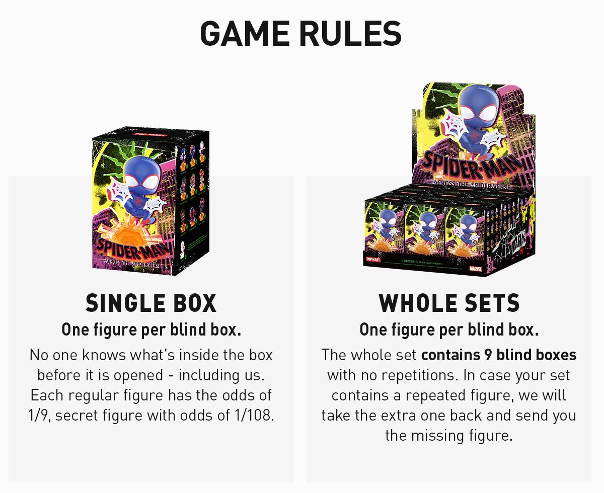 POP MART Marvel Spider-Man Across the Spider-Verse Series Figures