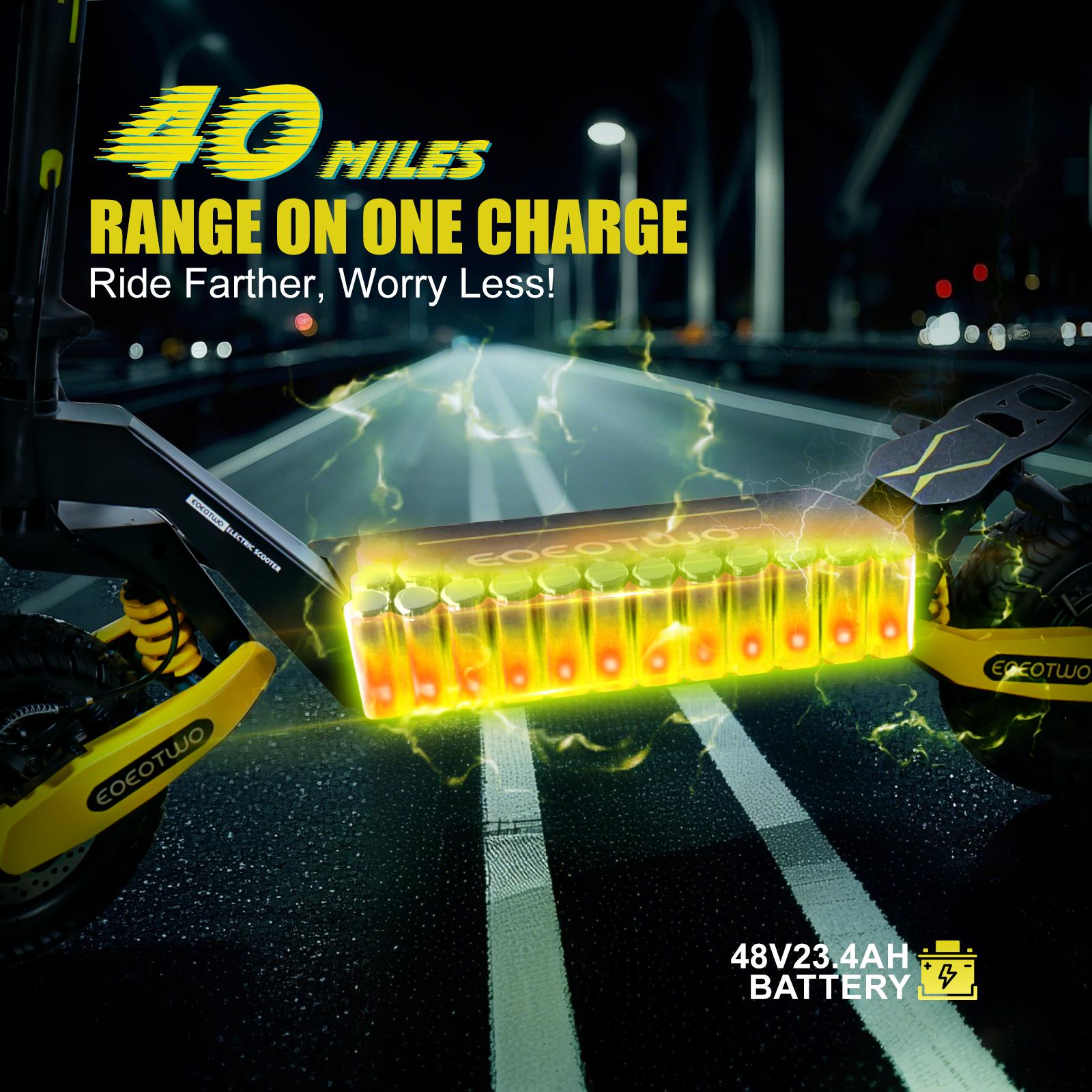 EOEOTWO All Terrain Electric Scooter,1200W Violent Motor,30MPH Fast 20/40Miles Range,3 Seconds Folding,330LBs Load Capacity,Dual Shock Absorption,Foldable Off-Road E-Scooter