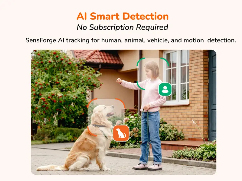 SensForge Wireless Window Security Camera Digital - Battery-Powered WiFi Device with Window Mount, 3x Digital App Live View, 2.4GHz/5GHz WiFi, Motion & Human Detect, Color Night Vision, English Powerline Support, MicroSD Slot (No SD Card Included)