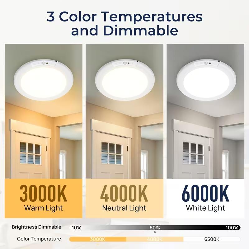 4Pcs Rechargeable Motion Sensor LED Ceiling Light, Wireless Battery-Operated Overhead Lamp, 3-Color Dimmable Indoor Light for Closet, Pantry, Hallway, Shower, Shed, Modern Semi-Flush Mount(5000amh)