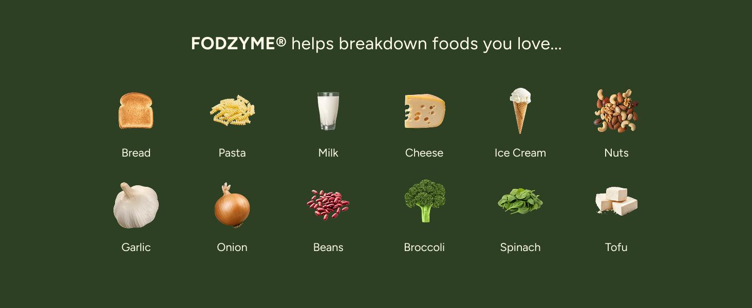 FODZYME Home Kit Digestive Enzymes for Intestinal Health, Relief from Bloating, Gas, Constipation, Diarrhea, Abdominal Pain, Low FODMAP
