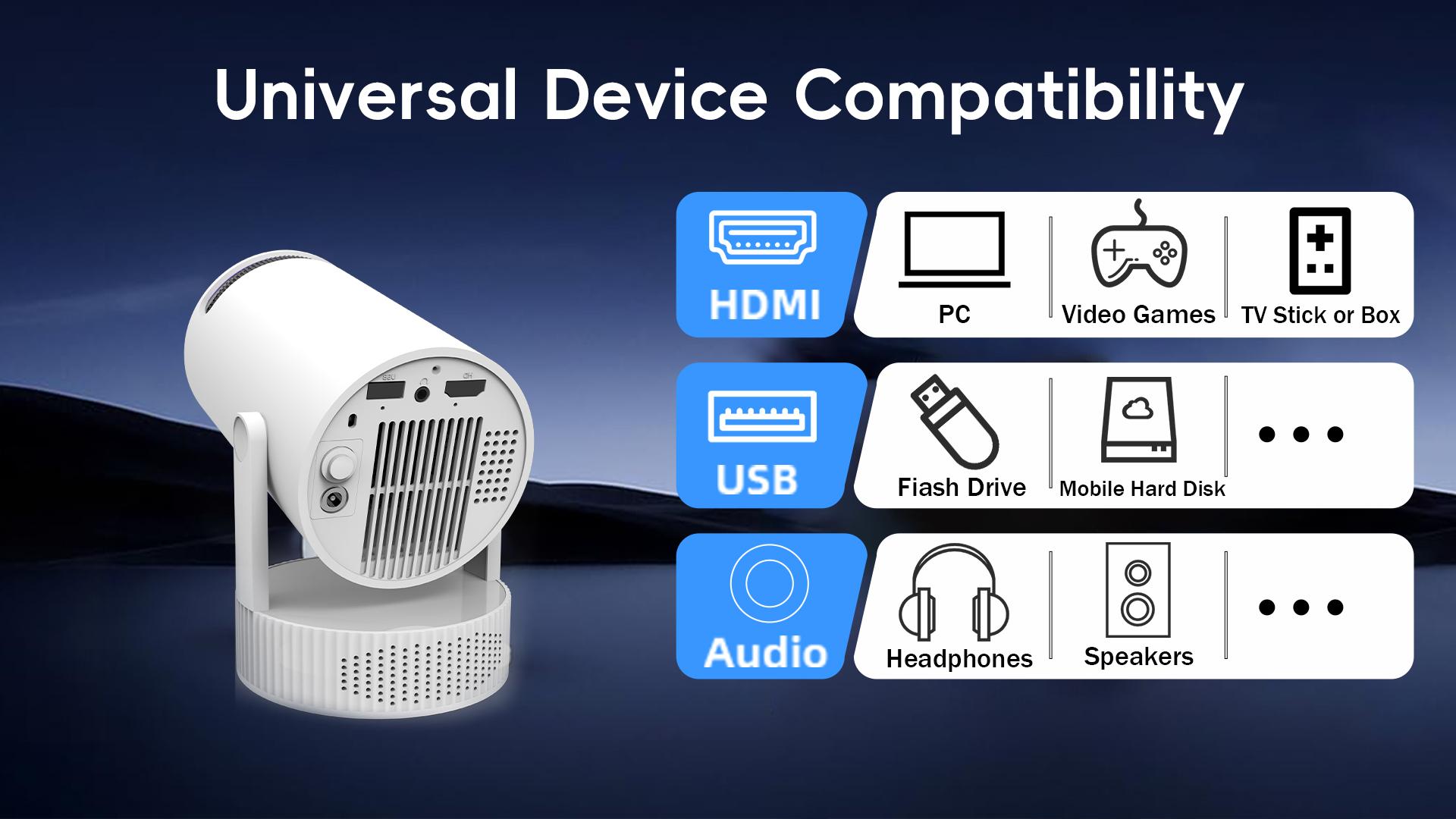 luma  projector Portable Smart Projector WiFi 6 Bluetooth 5.2 1080p Resolution 5W Speaker Android 11 Automatic Keystone Correction 220° Rotation for Home Bed Audio Wireless Basic Version Wireless Basic Version video