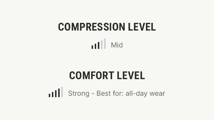 FeelinGirl #LS Stream Women's Long Sleeve Bodysuit for Tummy Control Seamless Body Suits Thong V Neck Going Out Tops Womenswear Springtok