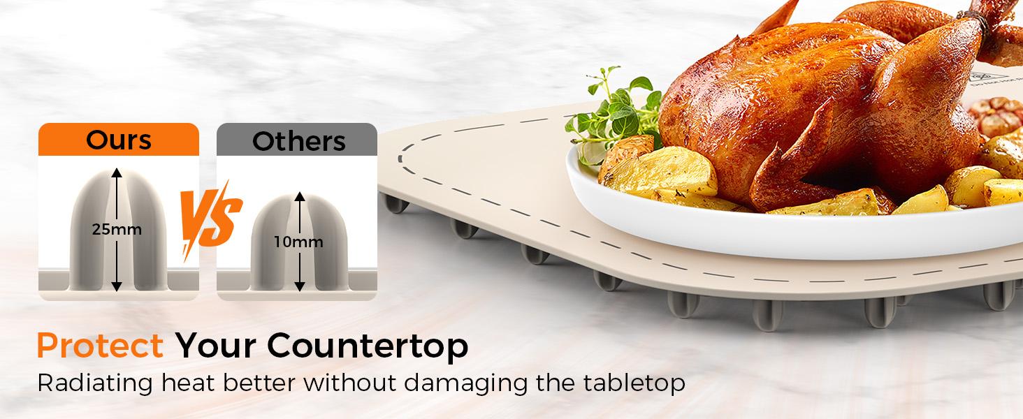 KISSAIR Roll-Up Silicone Food Warmer Mat | 3-Temper Settings (140°F-212°F) & Auto Shut-Off | Full-Surface Heater for Plates, Wine & Hands versatile food warmer