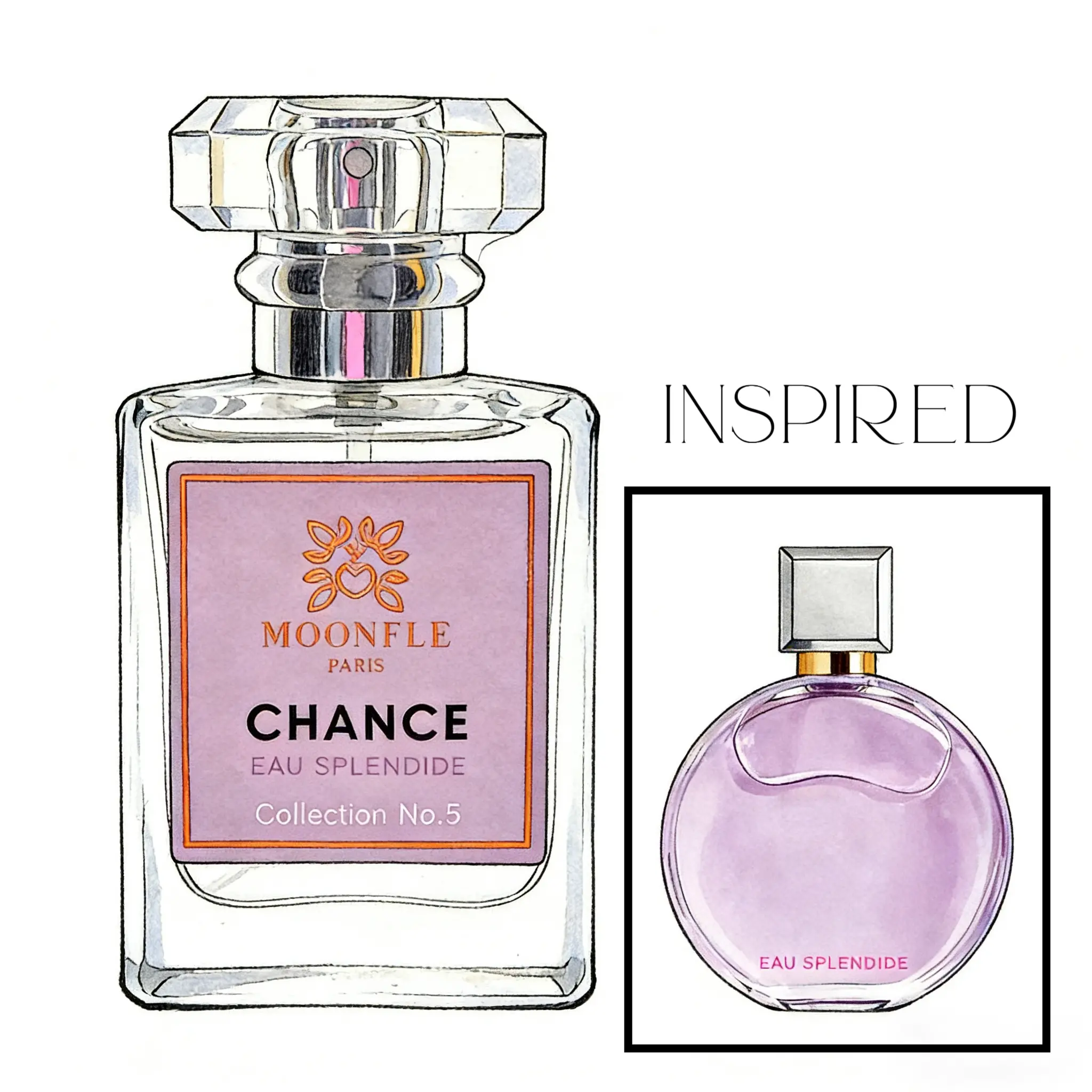 No.5 Chance Eau Splendide 2025 Floral Fruity TOP: Raspberry Rose