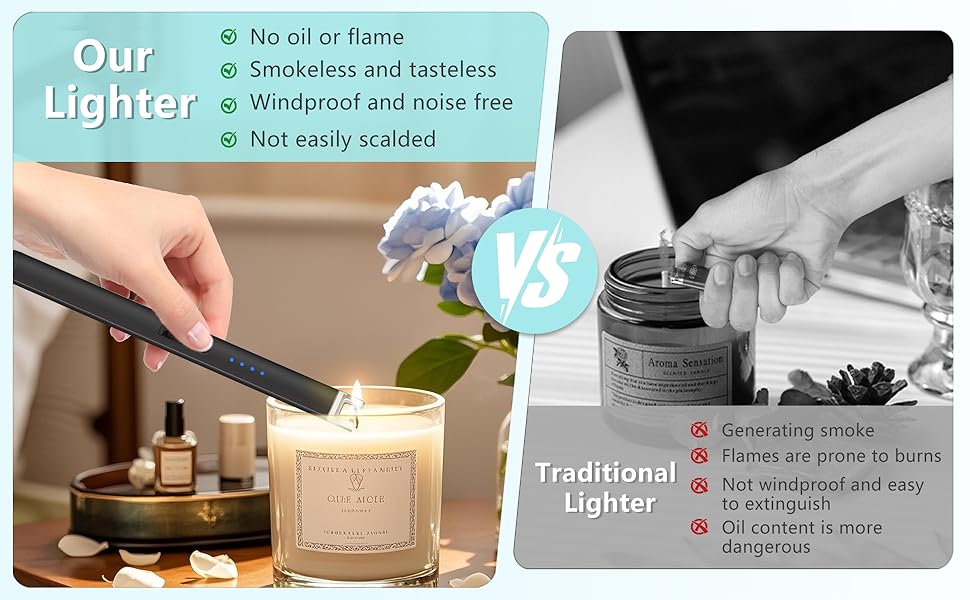 Electric Lighter, Rechargeable Lighter with Battery Indicator Light and Safety Switch, Electric Candle Lighters for Scented Candles,Barbecues, Camping, Holiday Parties