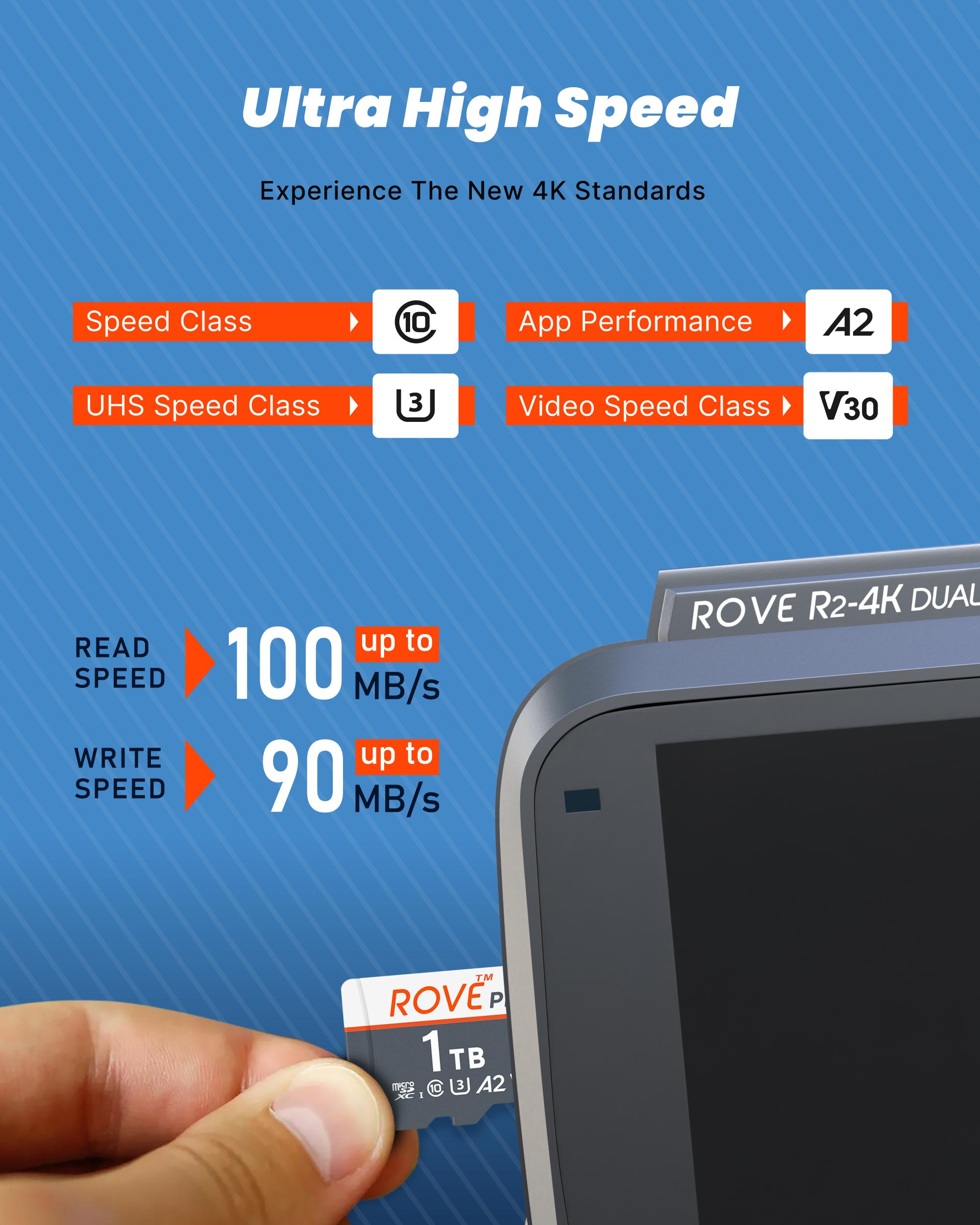 ROVE PRO 1TB MicroSD Card for ROVE R2-4K DUAL Dash Cam Model