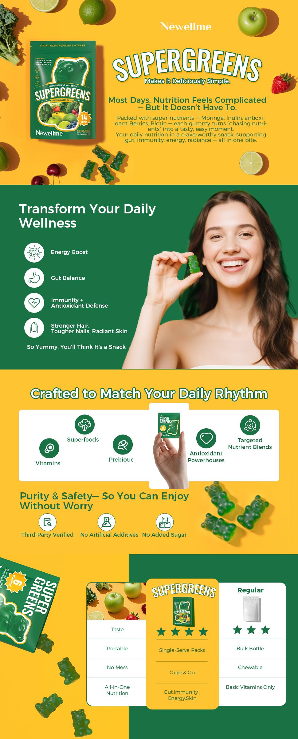 Newellme Super Greens Multivitamin Gummies for Adults with Zinc, Biotin and Plant-Based Nutrients for Energy and Active Lifestyle Support Newellme Super Greens Multivitamin Gummies for Adults with Zinc, Biotin and Plant-Based Nutrients for Energy and Active Lifestyle Support