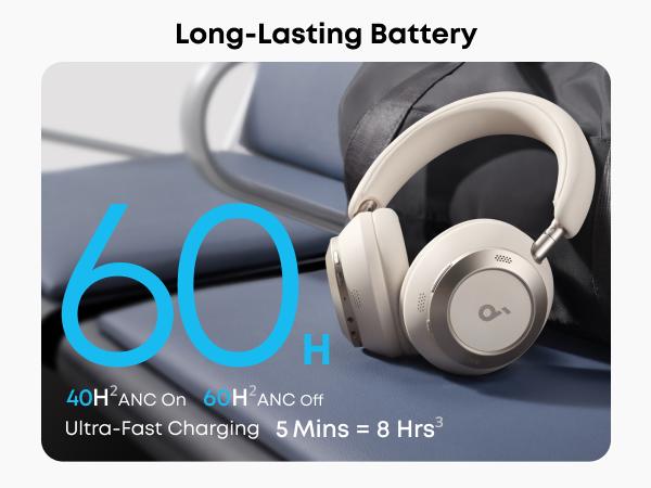 soundcore Space One Pro, FlexiCurve Over-Ear Headphone, Adaptive Active Noise Cancelling Headphones Driven by 6 Mics, 60H Lossless Audio, Ultra-Fast Charging, Hi-Res Wireless, Comfortable Fit