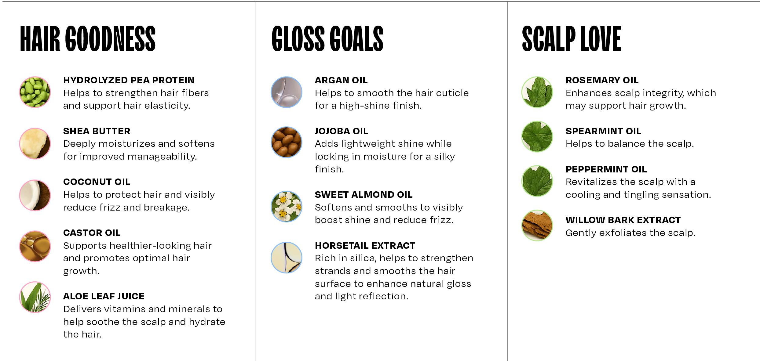 Glacier Mist Color Depositing Treatment Mask