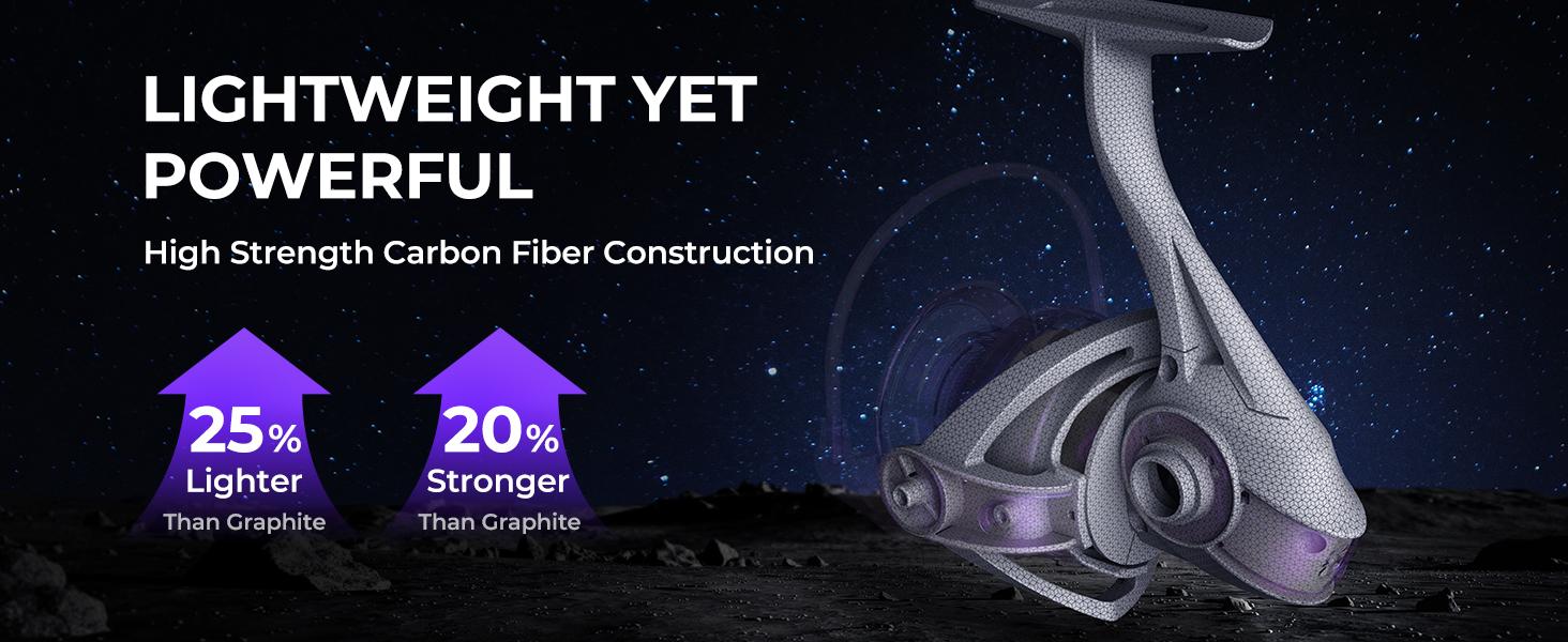 KastKing Royale Legend Pro Spinning Fishing Reel, Lightweight Yet Powerful, Digi-Cut Aluminum Gear, Aerodynamic Reel Rotor, 6.2:1 Gear Ratio, 25LBs Max Drag, TPE Handle Knobs, Unique Celestial Color