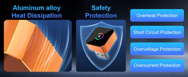 【NewYear2026】Ceesooi Mini Wireless CarPlay & Android Auto Adapter 2026 Model — Plug-and-play, fast auto-reconnect, turning wired into wireless