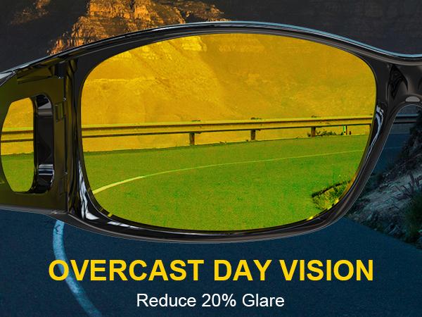 KALIYADI 2026 NEW 3-Piece Set Fit Over Prescription Glasses with Polarized Night-Driving Glasses KALIYADI 2026 NEW 3-Piece Set Fit Over Prescription Glasses with Polarized Night-Driving Glasses