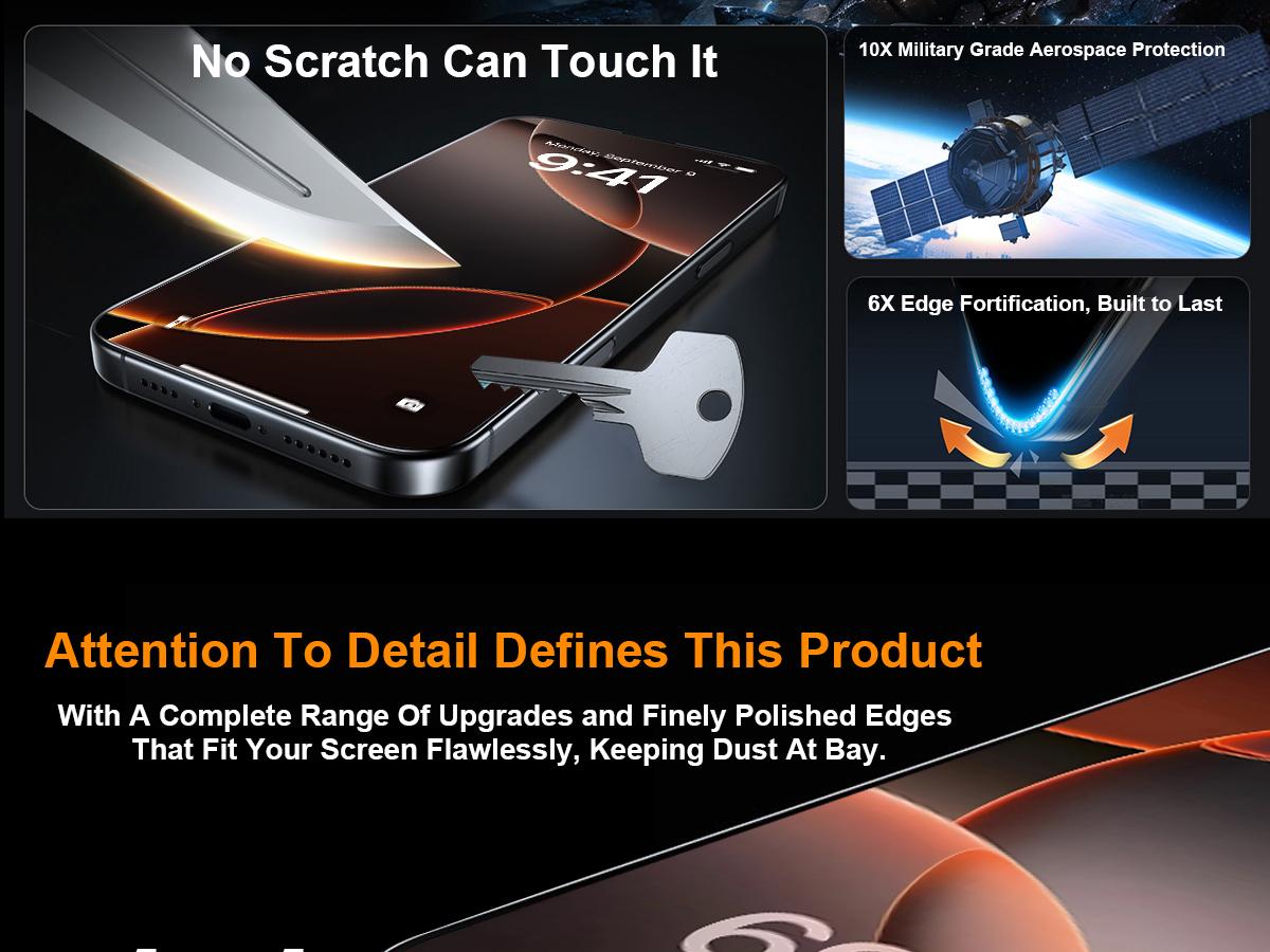 One Fish[2PCS] 360° Privacy [4 sides Privacy] Screen Protector [UP, DOWN, LEFT, RIGHT] Anti-Spy, Tempered Glass, Full Protection.