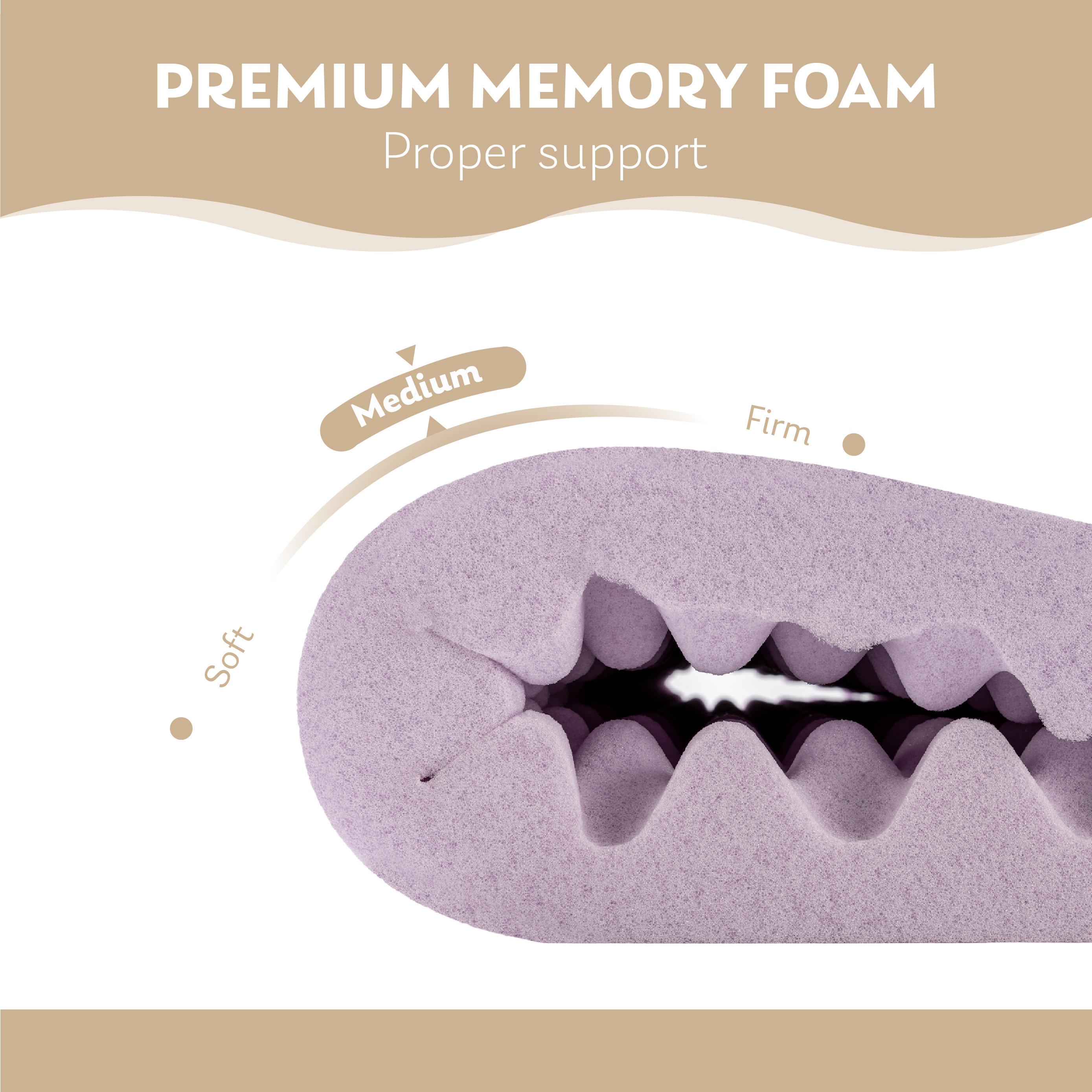 Outdoorfun Egg Crate Memory Foam Mattress Topper with Soothing Lavender Infusion, Soft Mattress Pad, Twin Full Queen King Bedroom Cooling Breathability Personalized Aesthetic Comfort