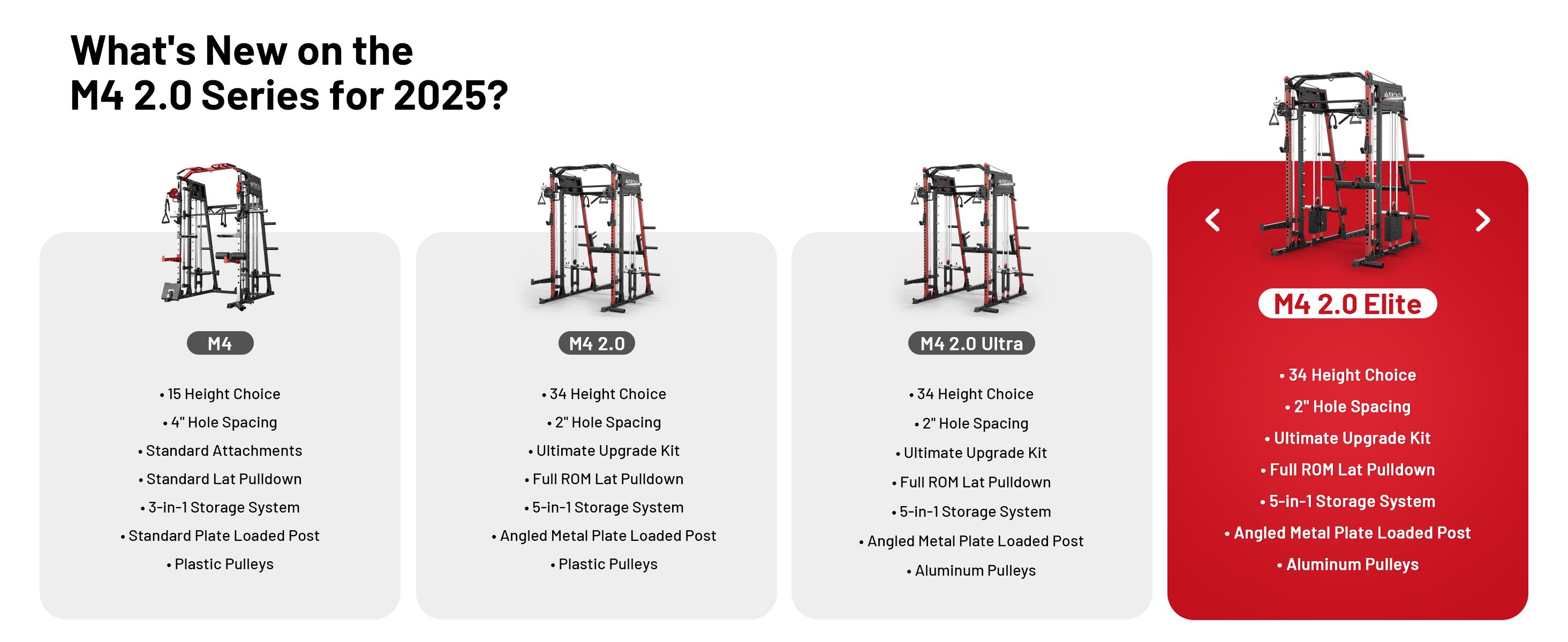 MIKOLO Smith Machine, 2200lbs Squat Rack with LAT-Pull Down System & Cable Crossover Machine, Training Equipment with Leg Hold-Down Attachment Home Gym Station Home Gym AdjustableMIKOLO SpringStatements MIKOLO Smith Machine, 2200lbs Squat Rack with LAT-Pull Down System & Cable Crossover Machine, Training Equipment with Leg Hold-Down Attachment Home Gym Station Home Gym AdjustableMIKOLO SpringStatements