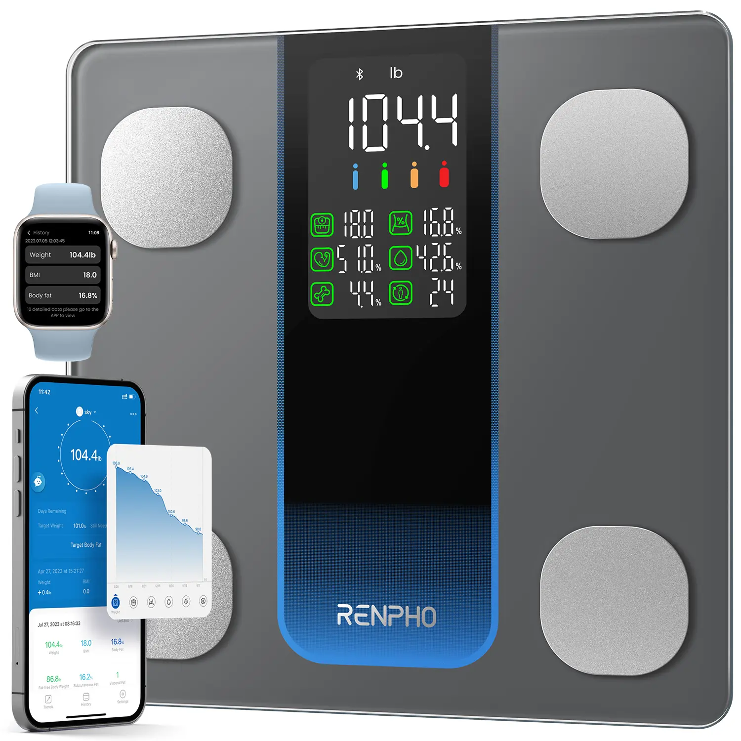 RENPHO Elis 2XL 500lb Capacity Smart Scale for Body Weight, High Accurate Bluetooth Scale with 7-in-1 Large LED Display for BMI, Body Fat, 13 Body Composition Analysis Weight Scale, 11.8", up to 500lbs Gym Gifts Spring Glow Up