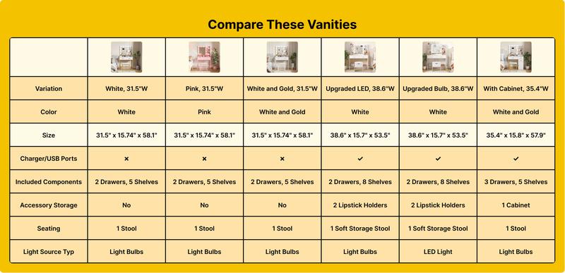 Lifewit 31.5"/35.4"/38.6"W Vanity Desk with Mirror Lights Drawers, 3 Adjustable Brightness, Wooden TOP Kids Vanity Daughter Gift Mothers Day Gifts