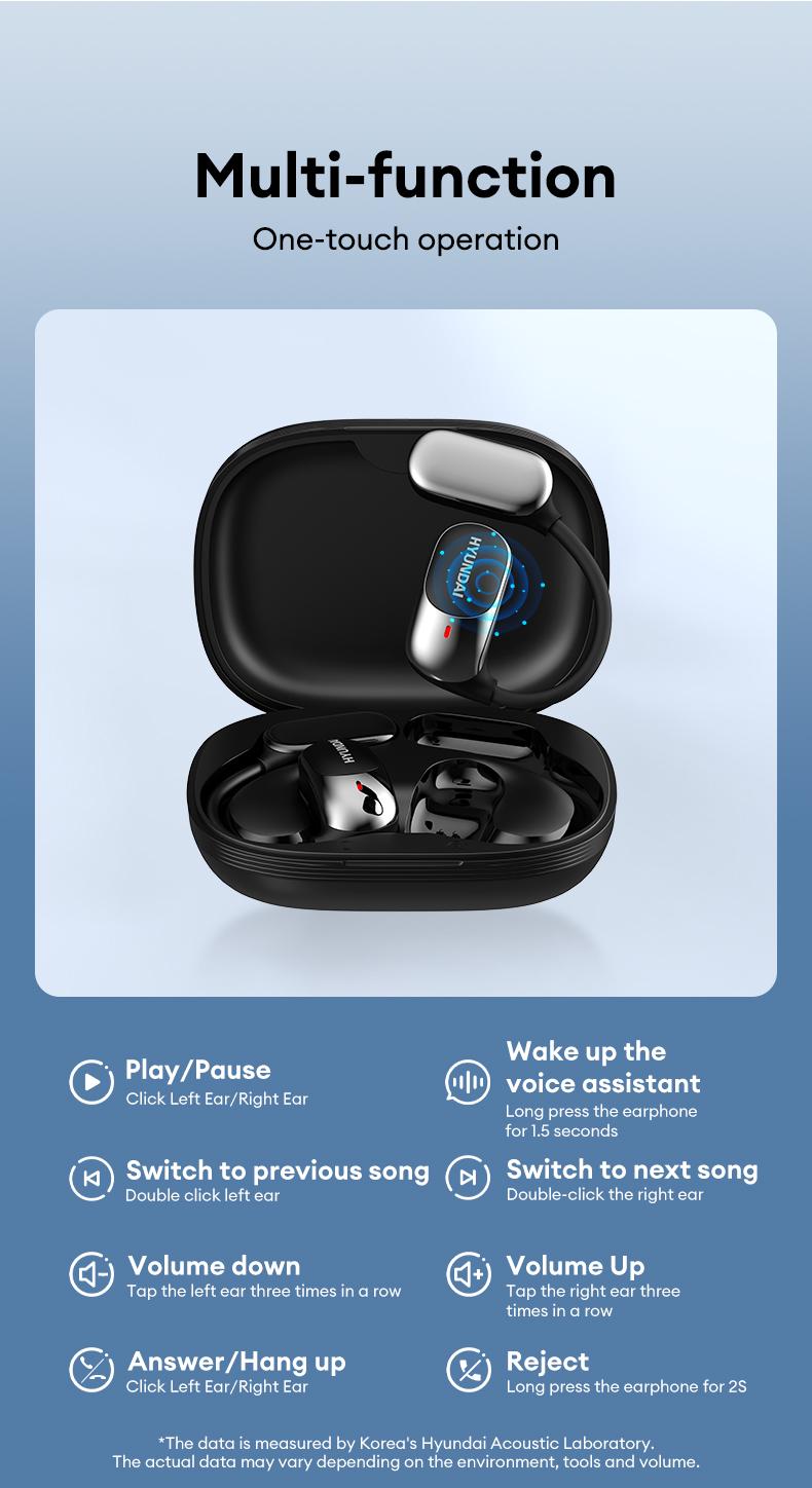 HYUNDAI Fit2 with Built-in 169-Language Translation Wireless Headphones with Electroplated Ear Hook Design – Comfortable, Great Sound, Bluetooth 5.4 Flash Connection, Wireless Earbuds for Music and Calls