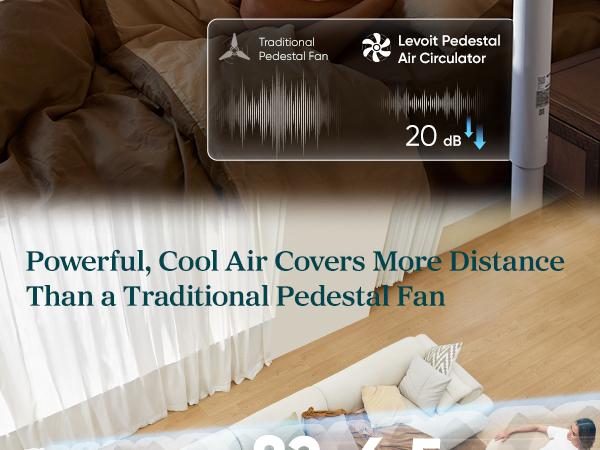 LEVOIT Corebreeze R432 Circulating Fan for Home Standing Oscillating with Whole Room Airflow Remote 82ft Range 20dB Quiet 908CFM DC Motor 9 Speeds Sensor Timer Pedestal & Tabletop Mode,2-Pack Bundle,Gift
