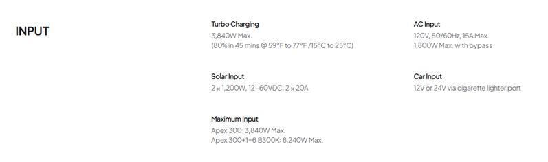 BLUETTI Solar Generator Apex 300 (2025 New) with 350W Solar Panel, 2764.8Wh LFP Battery Backup with 6 3840W AC Outlets (7680W Surge), 120V/240V Dual Voltage, Ideal for Camping and Off-Grid Living