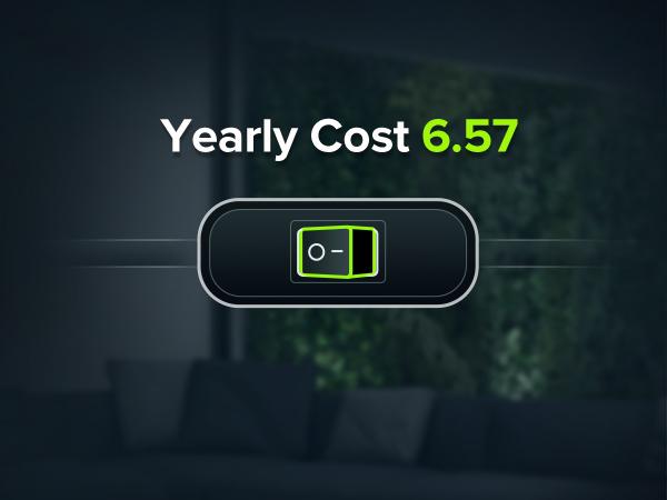 SANSI 10W LED Grow Light (150W Equivalent), Full Spectrum Gooseneck Clip Plant Lamp, High PPFD with 4/8/12H Timer for Indoor Plants