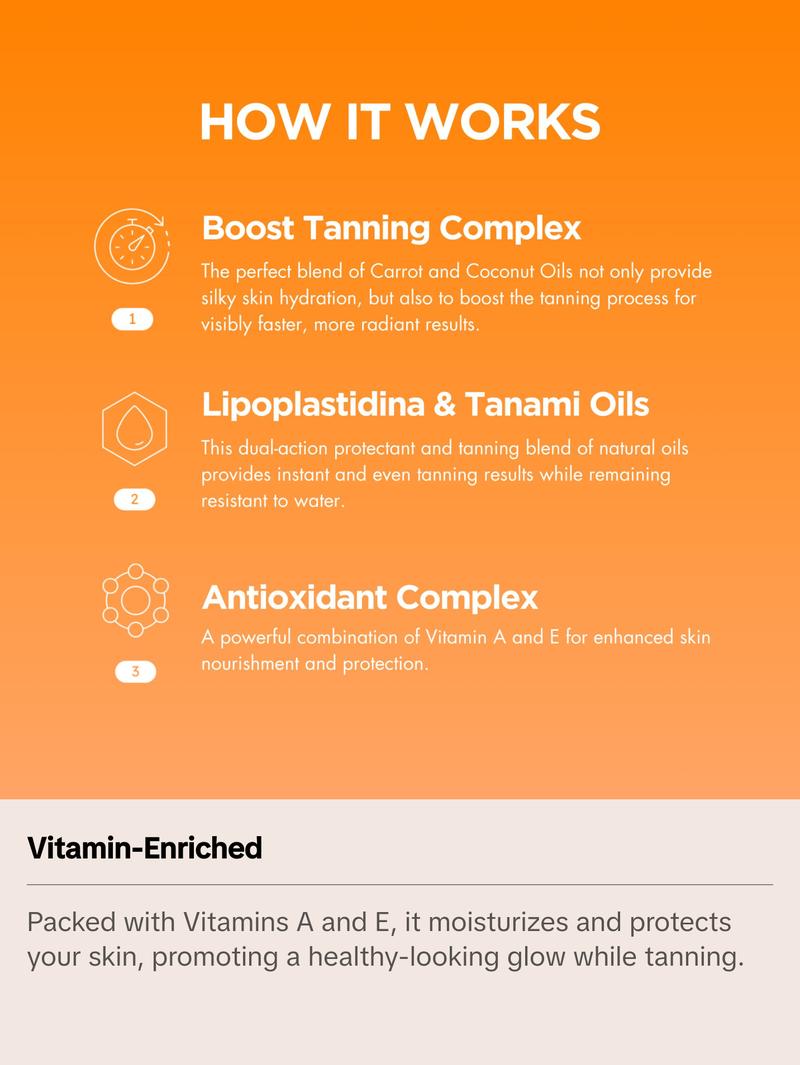 Carroten Gold Shimmer Tanning Gel | Browning Tan Accelerator | Non-Greasy, Water-Resistant with Carrot & Coconut Oil | Vitamin A & E For Moisture & Hydration | Made in Greece | 5 Fl Oz