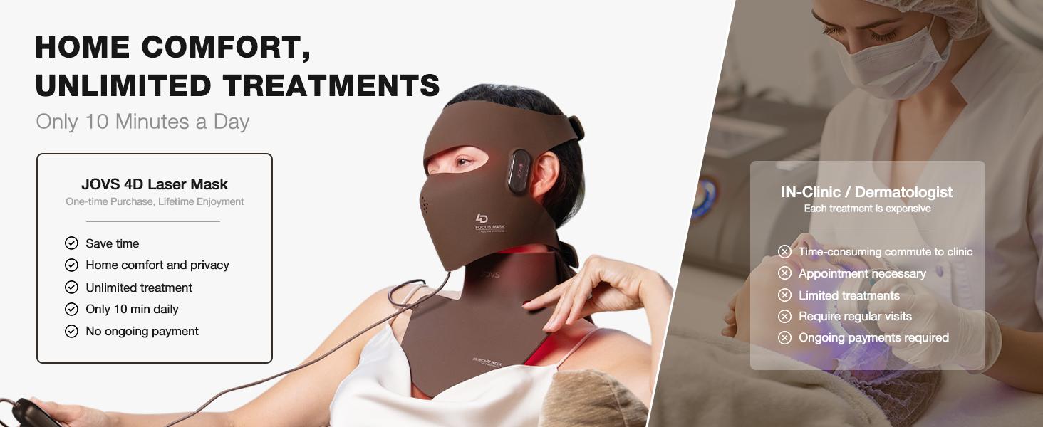 JOVS 4D Laser Anti-Aging Therapy Mask