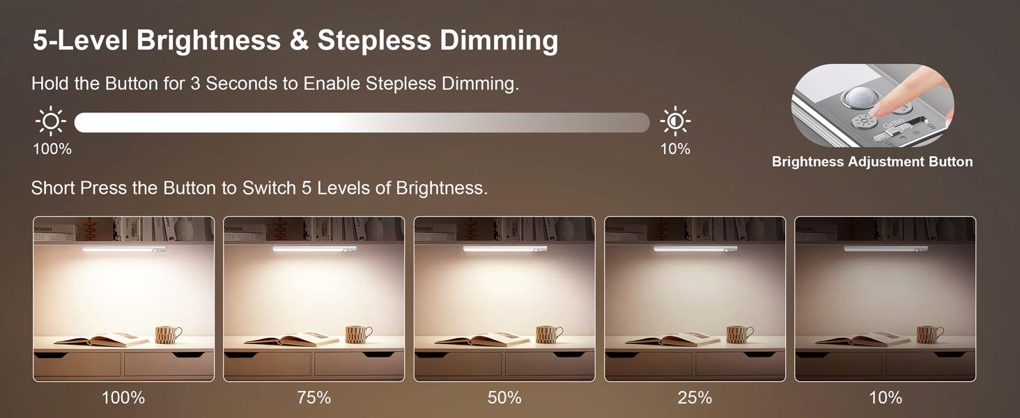 2026 16inch LED Under Cabinet Lights Motion Activated - 1/2/3/4 Pack USB Rechargeable Closet Lights with Dimming & Stick-on Installation, Wireless Indoor Lighting for Kitchen, Bedroom, Stairs, Pantry, Garage Newyear Gift