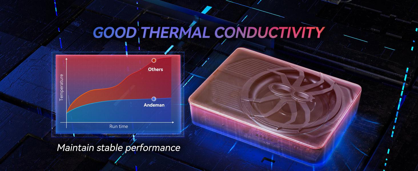 ANDEMAN 1200W Car Subwoofer with APP Control and Colour Light, 10'' Slim Under Seat Powered Car Subwoofer w/Built-in Amplifier & Hi/Lo Input, Bass Speaker Subwoofer for Car/Truck/SUV/Jeep/MPV