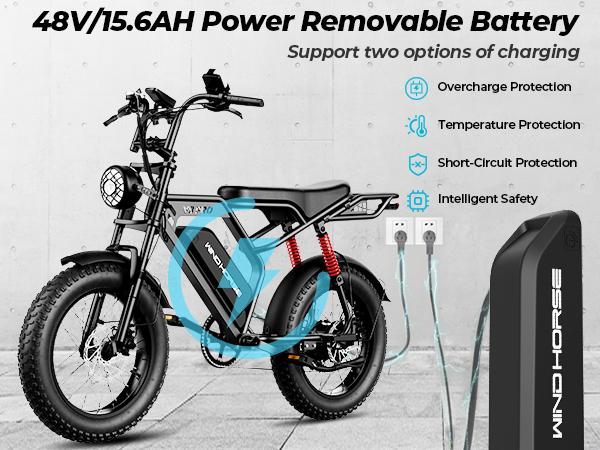 Windhorse V8 Pro Electric Bike for Adults, 20" Fat Tire EBike 31MPH, 65Miles PAS Range, 1500W Peak Motor Electric Dirt Bike with Long Seat, Rear Rack, 48V 15.6AH Battery All-Terrain Electric Mountain Bike for Off-Road Electric bmx, UL2849 Certified