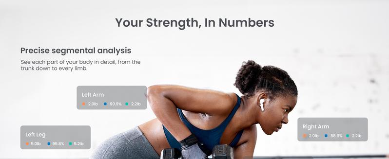 [Livestream Exclusive] RENPHO 8 Electrode Smart Scale, MorphoScan Base Bluetooth Full Body Scan Segmental Body Composition Analysis, 400lb Capacity Fancy Gym Gifts