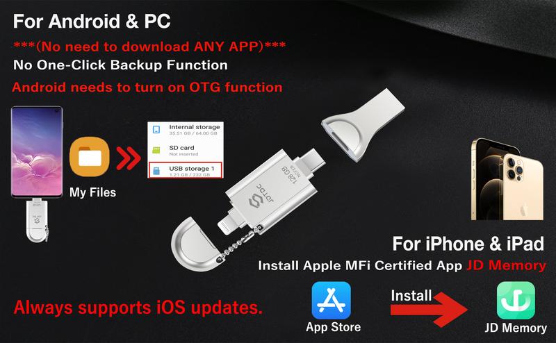 JSL JDTDC Apple MFi Certified Flash Drive, One-Click Backup for Photos Videos and Files, 3-in-1 usb flash drive, Compatible with Phones Tablets and Computers Valentine's Day