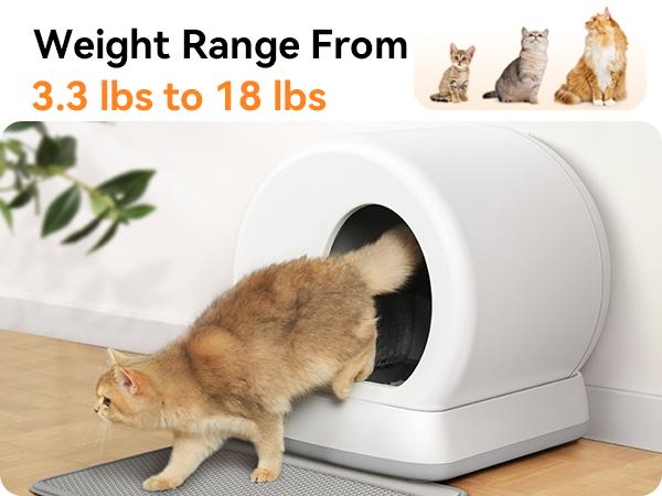 Meowant automatic litter box, Self-Cleaning，Odor Removal/APP Control Smart Cat Litter Box with Mat & Liner，Valentine's Gift, Meowant SC01