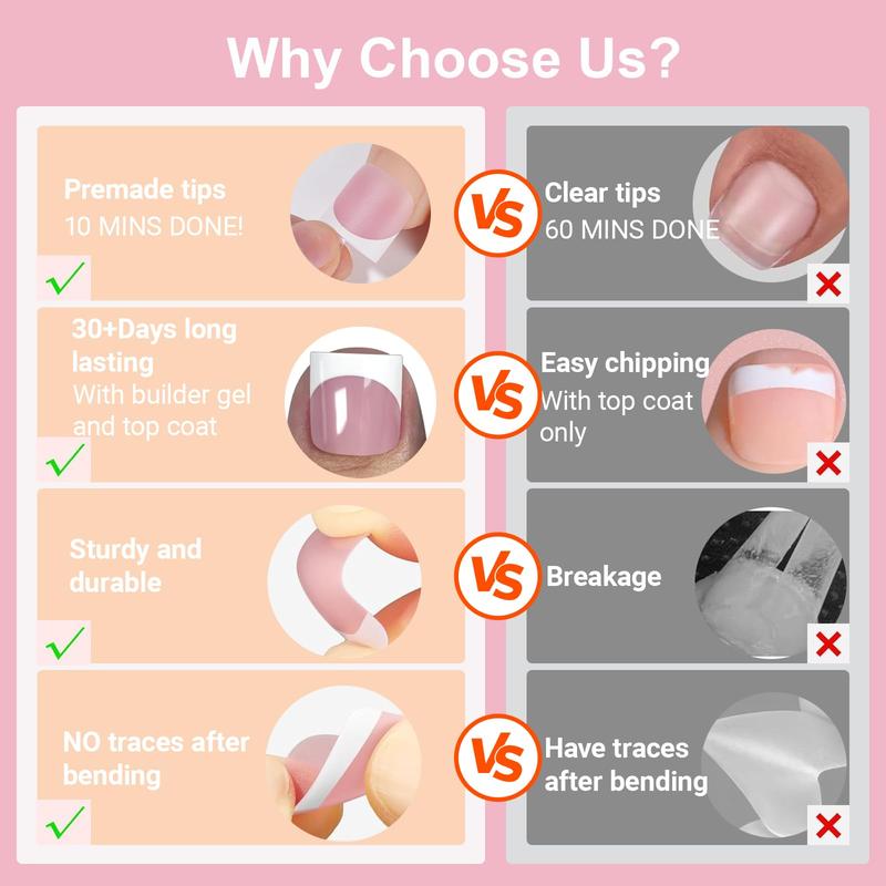 Toe Nail Press Ons, French Tips Toe Press On Nails, 150pcs Square Pre-Designed Soft Gel Thick False Toenail Extension, Berry Pink Full Cover Acrylic for DIY 15 Sizes