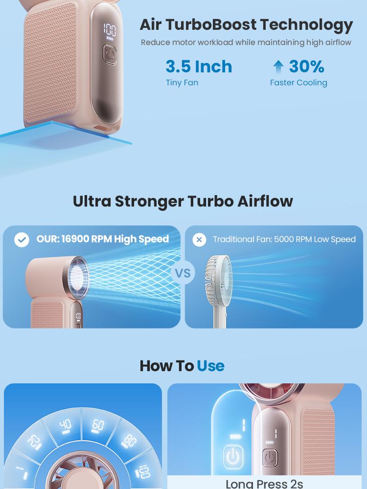 GAIATOP Super Mini Handheld Fan, Small Purse Fan for Women, Pocket Fan, Makeup Fan, High-Speed Turbo, 6-Gear Adjustable with LED Display, USB Rechargeable, Portable Fan for Travel, Outdoor, Girls   Valentine's Day gift