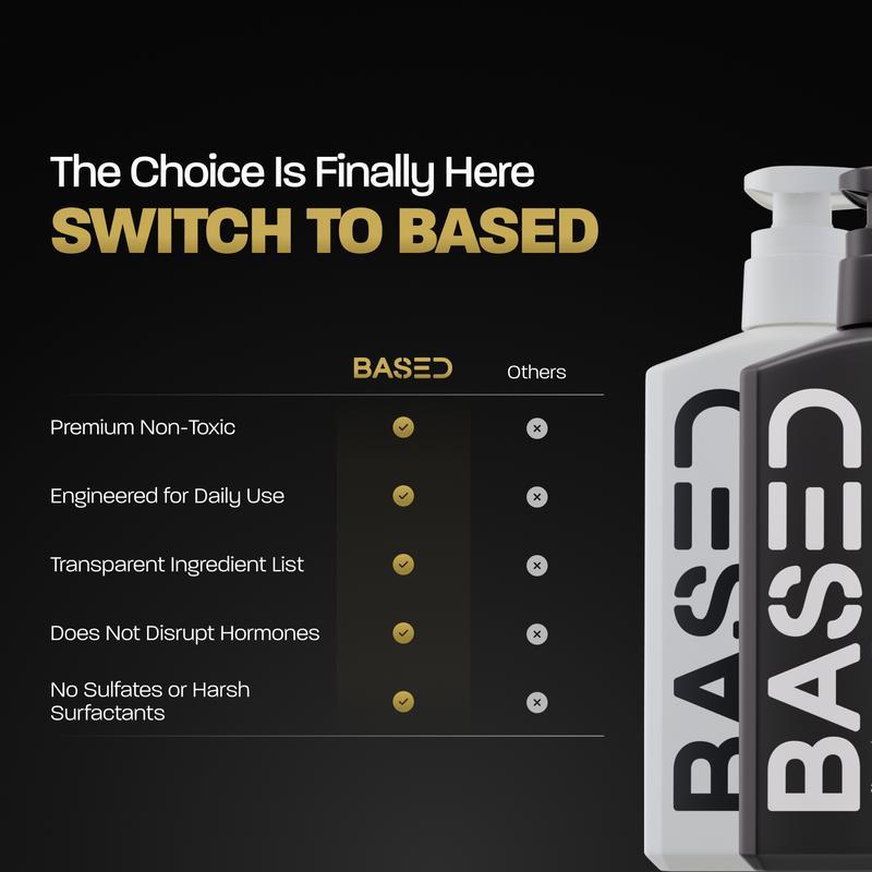 BASED Daily Skincare Duo | Purifying Face Wash + Restoring Moisturizer | Built For All Skin Types | 100% Non-Toxic, Healthy Ingredients | Hormone Safe - ZERO Endocrine Disruptors