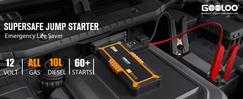 GOOLOO GP4000 4000A Car Jump Starter  Peak Current, SuperSafe 12V Lithium, Portable with USB Quick Charge